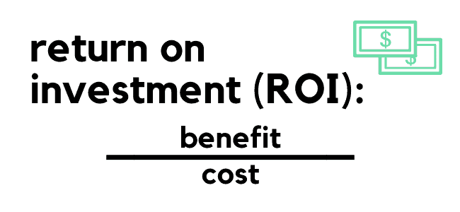 return on investment