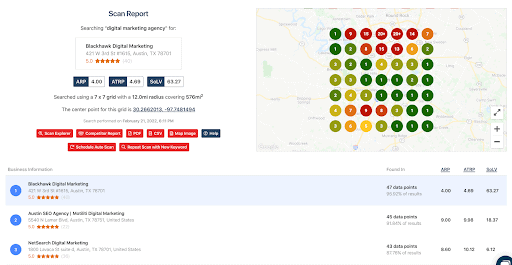 The best way to track local SEO: Local Falcon scans. 1 Screenshot from Local Falcon, a Google Business Profile analytics tool.