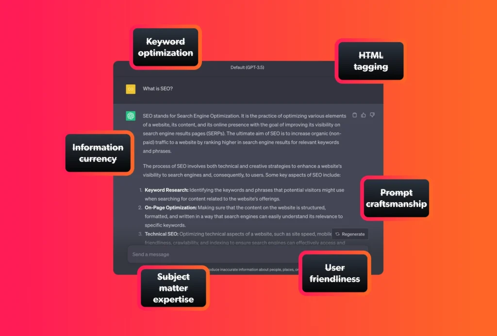 Graphic depicting the downfalls of AI as they relate to SEO.