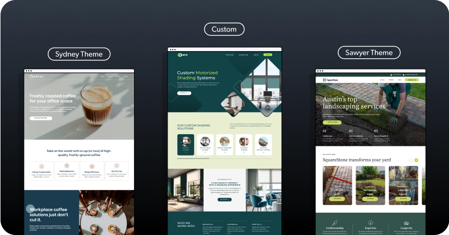 Two ways to work with Blackhawk – themed websites and custom websites.
